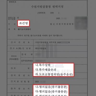 음주운전 및 특수상해·특수재물손괴 혐의, 모두 무혐의 불기소